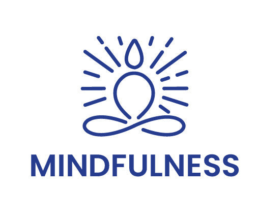 Mindfulness